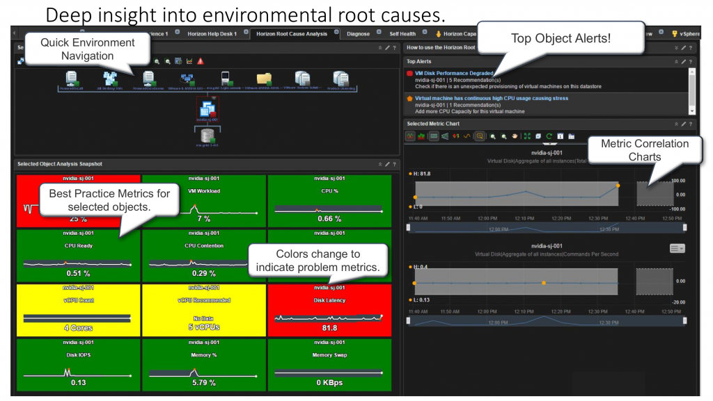 New Root Cause Analysis Dashboard